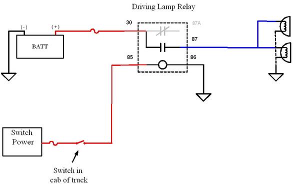 Fog Lamp Relay Wiring Diagram from www.f150online.com