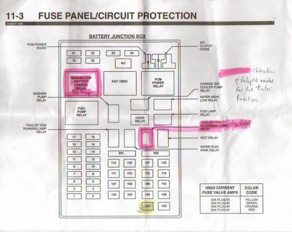 2000 E150 Fuse Box Diagram - wiring online
