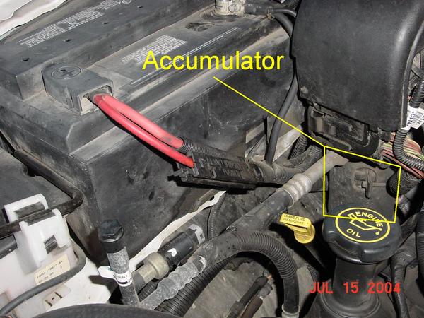 Where to Add Transmission Fluid Ford F150 