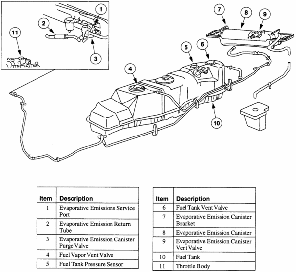 2001 Ford Ranger Fuel Pump Wiring Diagram from www.f150online.com