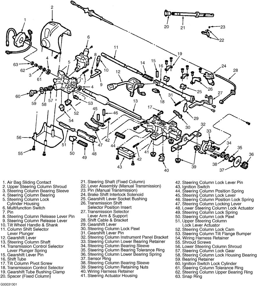 Name:  SteeringColumn_zps60403d49.jpg
Views: 189
Size:  225.1 KB