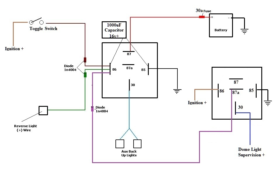 Back Up / Aux Reverse Lights Wiring Diagram All three turn on options -  F150online Forums  Rear Aux Reverse Light Wiring Diagram    F150online Forums