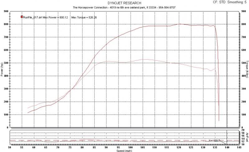 Name:  800hp62mm_zps6e80858a.jpg
Views: 156
Size:  71.0 KB