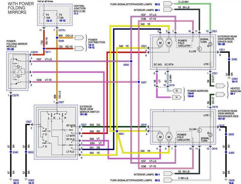 Ford Power Mirror Wiring Diagram from www.f150online.com