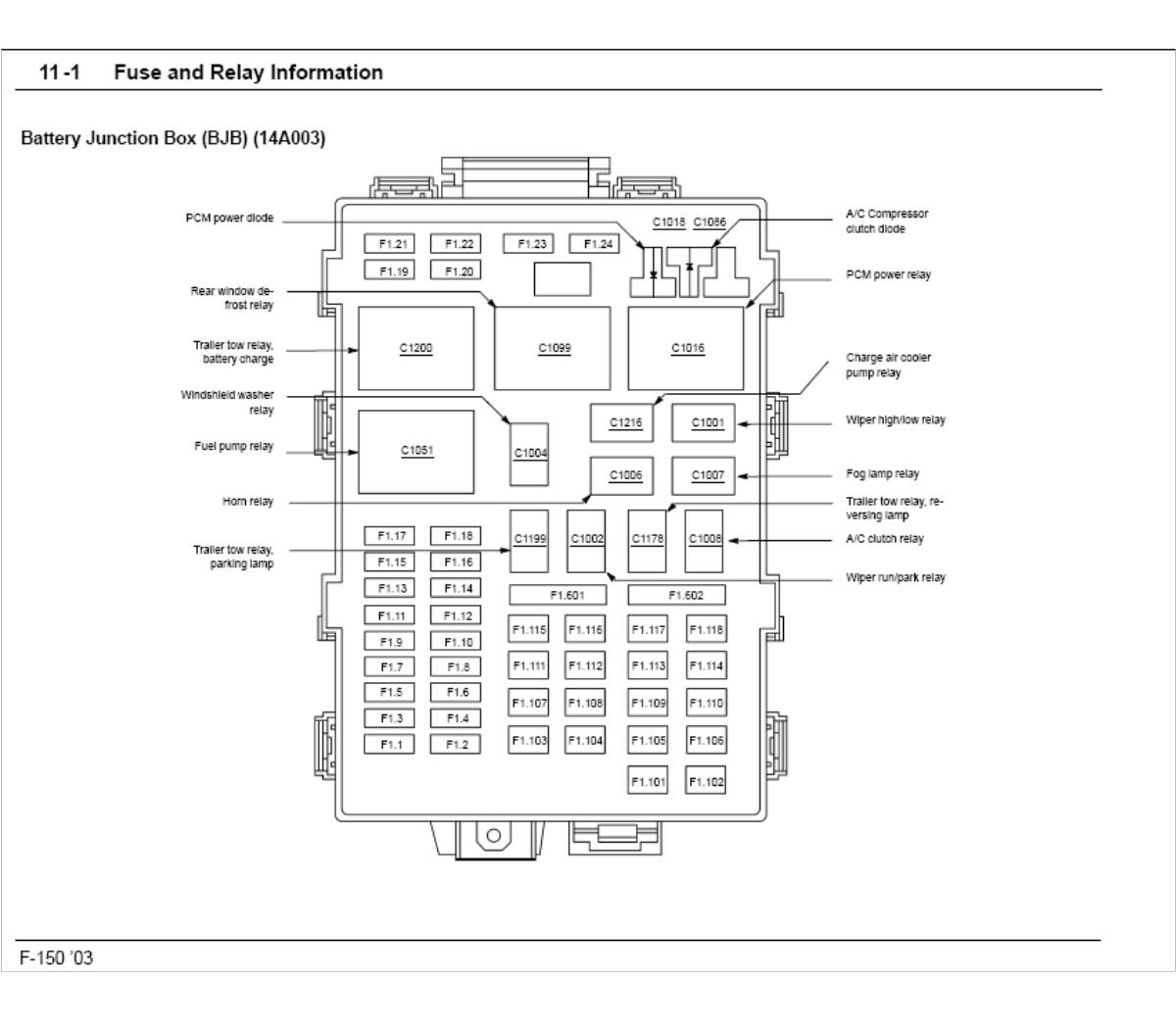 2000 Ford F150 Wiring Diagram from www.f150online.com
