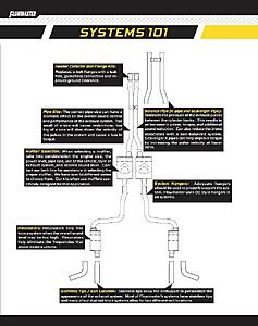 How to Design a Custom Exhaust System for your Truck-h5thagb.jpg
