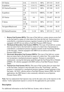 03 Harley F150 fuel problems-2009-10-12_144651_fuel.gif