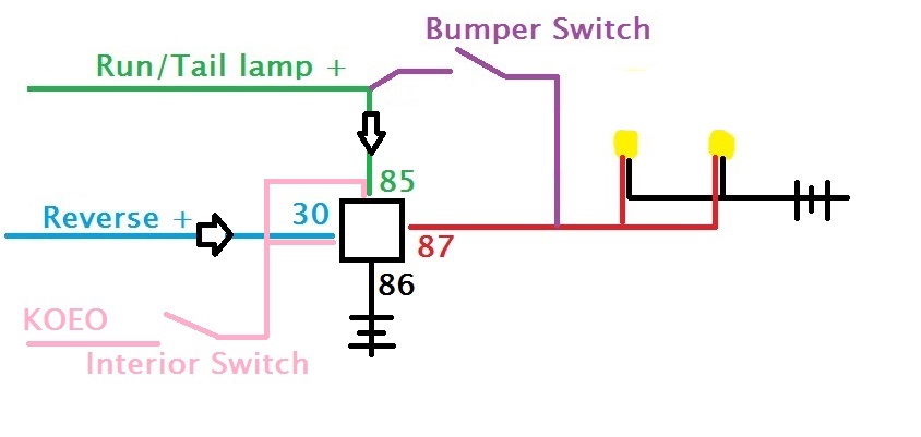 Name:  RearLights3.jpg
Views: 726
Size:  42.9 KB