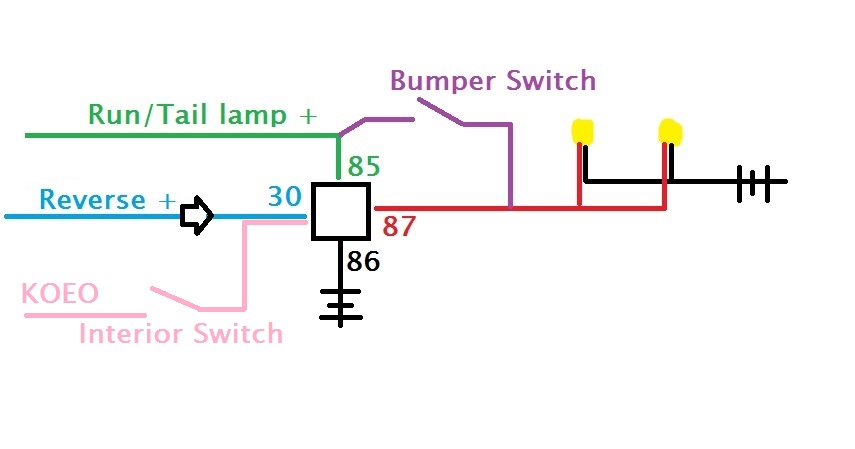 Name:  RearLights2.jpg
Views: 684
Size:  42.0 KB