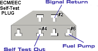 Name: fuel_pump_diagnostic_1.gif
Views: 30
Size: 4.5 KB