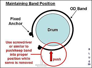 Help!  Changed broken snap ring and STILL slipping to neutral-push_zpsfrtrdg43.jpg