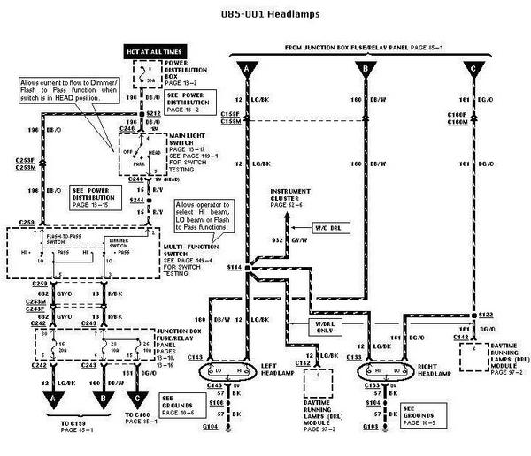 Headlight Wiring Diagram Problem from www.f150online.com
