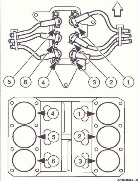 Ford 5 4l Engine Diagram