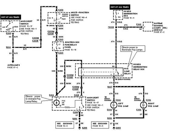 Anyone have fuse box wiring diagrams for lights? - F150online Forums