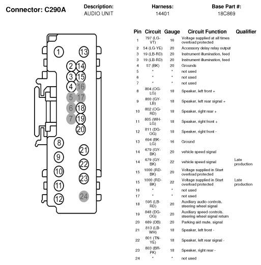 wiring diagram - F150online Forums lincoln navigator stereo wiring diagram 