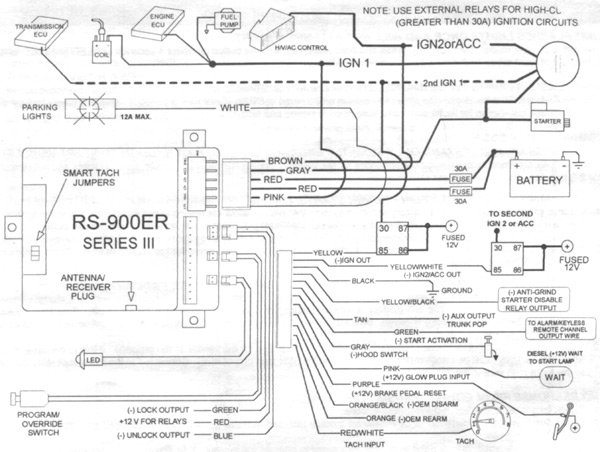 1997 Ford F150 Stock 2 Plug Stereo Wiring Diagram from www.f150online.com