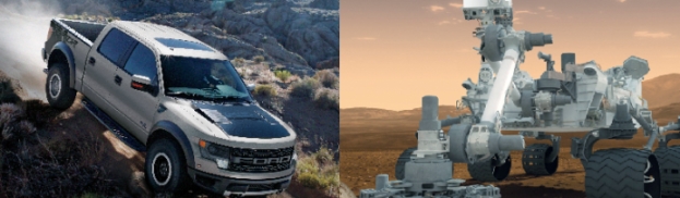 Ford Raptor vs Curiosity Rover: Which is the Ultimate Off-Roader?