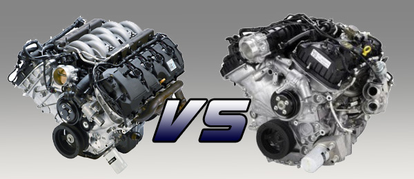 Poll: Ecoboost or Coyote?