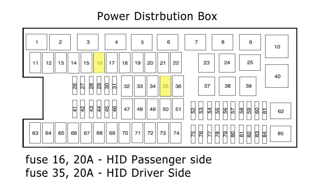 09-14 Power Distribution Box