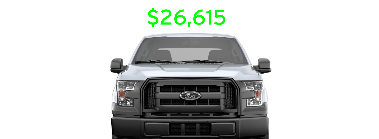 All-New 2015 Ford F-150 Will Sell For $26,615
