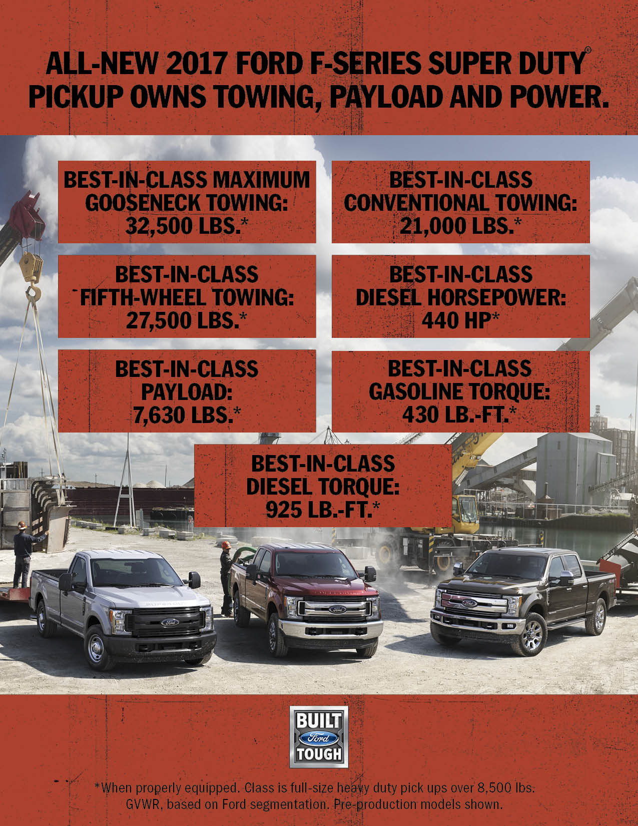 2017 Ford F-Series Super Duty Infographic