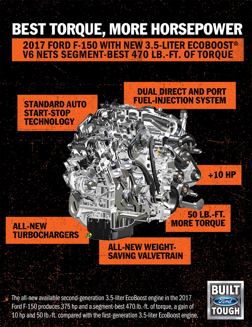 CFPR00351_Engine-Infographic (1)