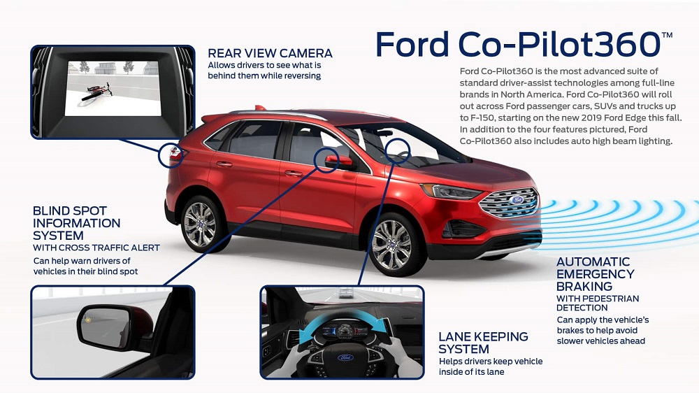 Ford Co-Pilot360 Driver-assist Aims to End Backseat-driver Behaviors