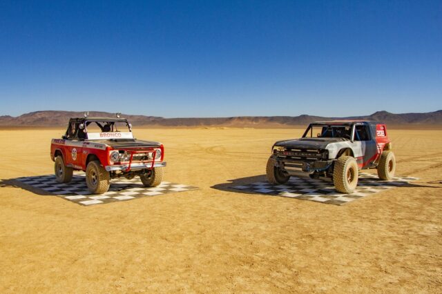 2019 year review F-150 Online